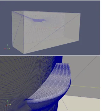 Figure 7: Domain description for computation (the shape of the trawler ship and the box) .