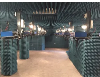 Figure 1: R2lab room