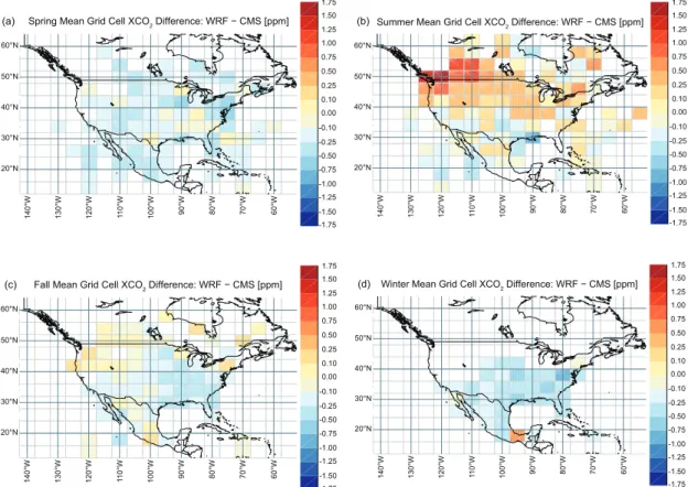 Figure 5. Seasonal mean spatial differences in WRF and CMS simulated XCO 2 aggregated to the GEOS-Chem CMS-Flux grid (light gray lines) for (a) spring, (b) summer, (c) fall and (d) winter.