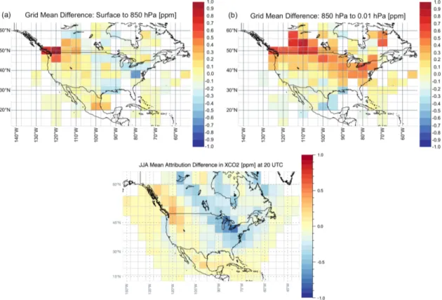 Figure 7. Mean summer (June, July, August) spatial differences in WRF and CMS-Flux pressure-weighted CO 2 for partial columns of simulated GOSAT XCO 2 aggregated to the CMS-Flux grid (light gray lines)