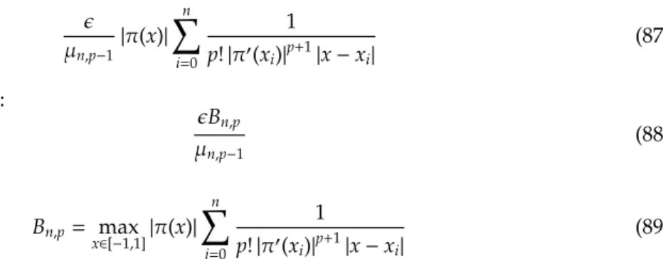 Figure 1: Coefficient B n , p as a function of n for p = 1, 2 and 3