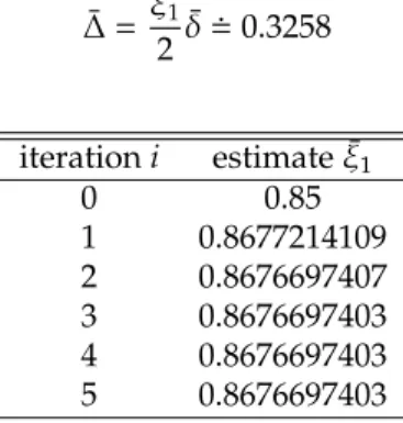 Table 3: Newton’s iterations applied to (115) to determine ¯ ξ 1