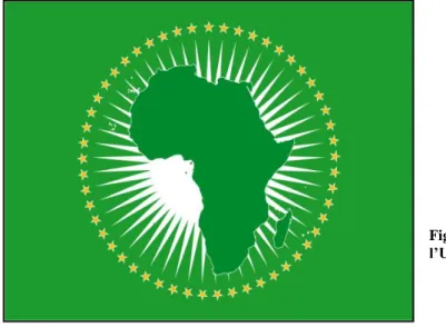 Figure  1.  Drapeau  de  l’Union africaine 