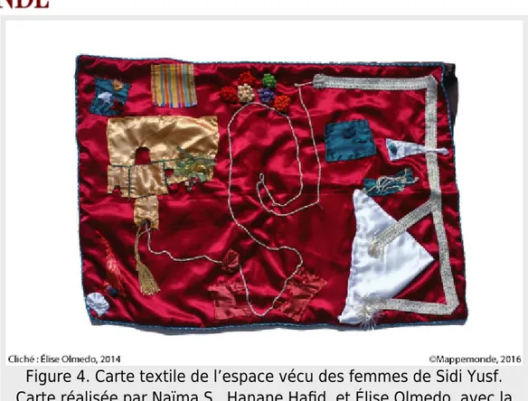 Figure 4. Carte textile de l’espace vécu des femmes de Sidi Yusf.