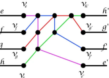 Figure 5: Type 1