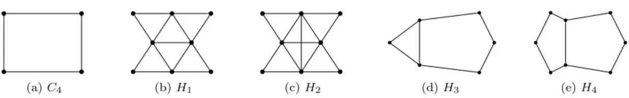 Figure 9: Characterization of 5-chordal 1 2 -hyperbolic graphs, in terms of forbidden isometric subgraphs.