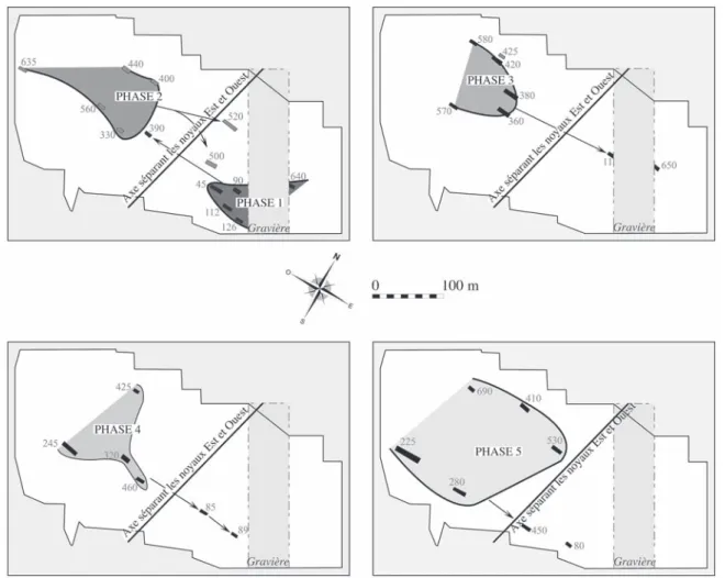 Fig. 3 – Développement du village de Cuiry-lès-Chaudardes “ les Fontinettes ” au cours des phases d’habitat 1 à 5.