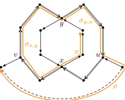 Figure 5 Moebious path from the proof of Lemma 26