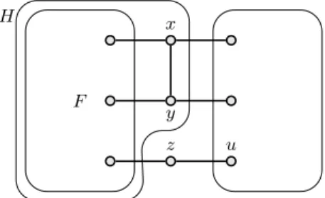 Figure 2 Objects from the proof of Theorem 11 (cf. [1, Theorem 9.10])