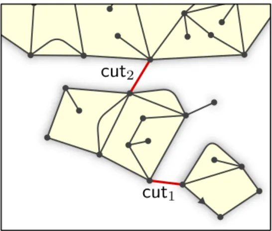 Figure 6: Illustration of the decomposition of M (∞) .