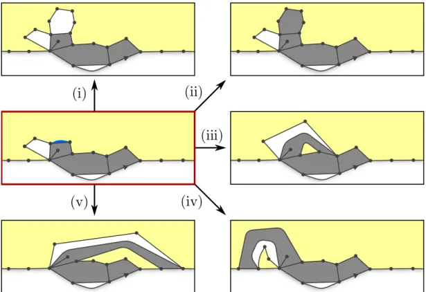 Figure 7: The map on the left in the red frame depicts an explored region satisfying hypothesis (H )