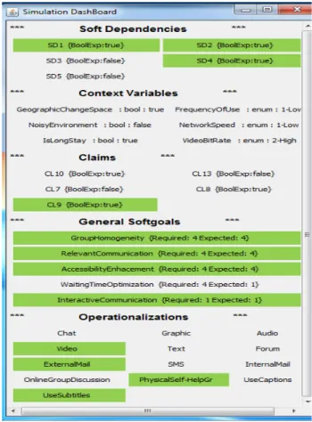 Figure 7: Extract of the constraint program in a simplified  language 