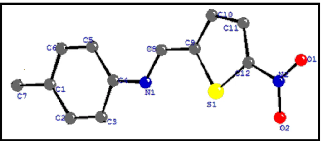 Figure II.4.  Structure finale après résolution  