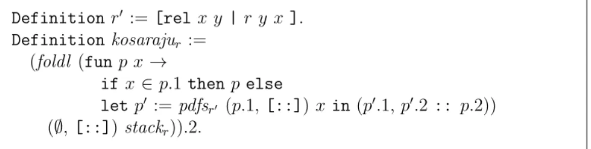 Figure 3 at page 12 collects the 11 lines of code that were necessary to implement Kosaraju’s algorithm in our functional setting