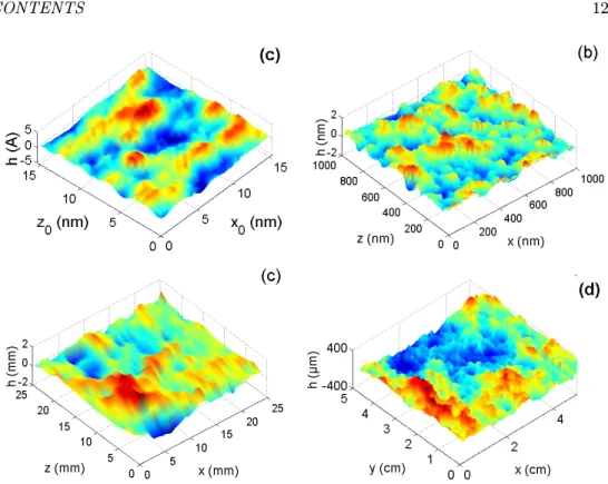 Figure 5. Typical fracture surfaces in (a) quasi-crystals (STM, Courtesy of P.