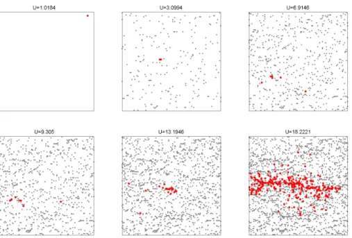 Figure 12. Successive snapshots in a typical simulation of 2D 100 × 100 RFM (square lattice) "loaded" by gradually increasing the voltage 