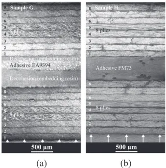 FIG. 13. Microscopic transverse observations of composite assemblies after a load of 0.85 GPa
