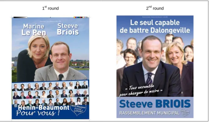 Figure 1. FN electoral posters for the 2008 municipal campaign in Hénin-Beaumont 