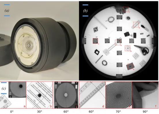 Fig. 5. a) Simplified zoom prototype; b) Image acquisition at 8 mm focal length F/4 of an object located at 400 mm from the objective in all direction; c) zoomed parts of image acquisition.