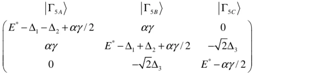 Figure 3  is  a  plot  of  a  quantity  inversely  proportional  to  the  calculated  oscillator  strengths for the  two lower-lying optical transitions, versus L W 