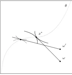 Fig. 5.1. The static transfer paradox
