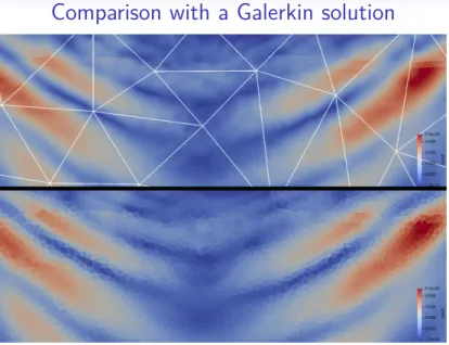 Figure : Isovalues of the von Mises stress for MHM (top) and a reference solution (bottom), at t = 0.15.