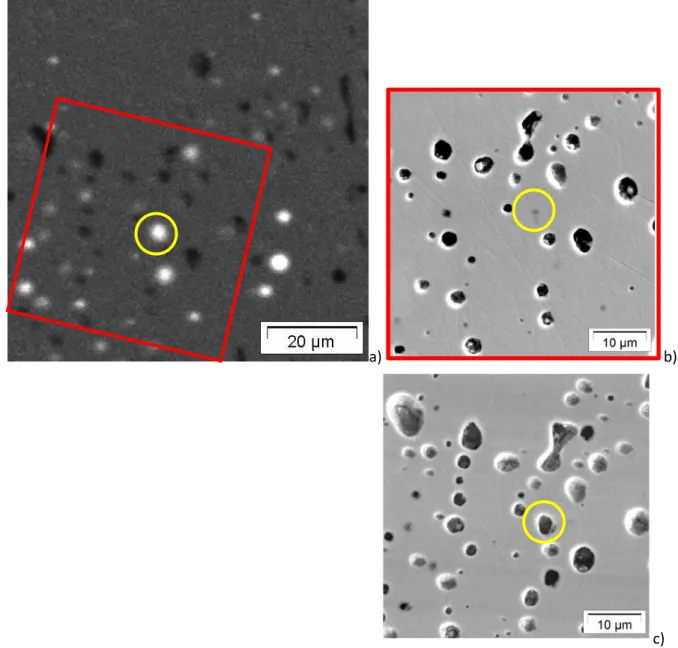 Figure 2: EMPA a) and Secondary electron images of the sample before b) and after c) sputtering
