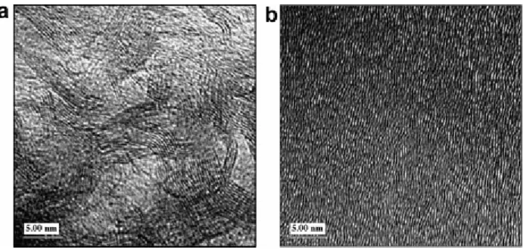 Fig. 4. HR-TEM micrographs of different pyrocarbons: (a) the buffer and (b) the I-PyC