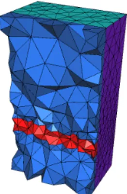 Fig. 5. Set-up (5(a)) and results (5(b)) of the doubly periodic silver slab. P 4 polynomial approximation is used for the spatial DG approximation.