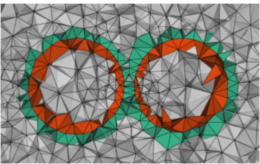 Figure 8 shows the extinction CS spectra for two simulations on a mesh with a ffi ne tetrahedra and a converged reference spectrum obtained on a curvilinear mesh