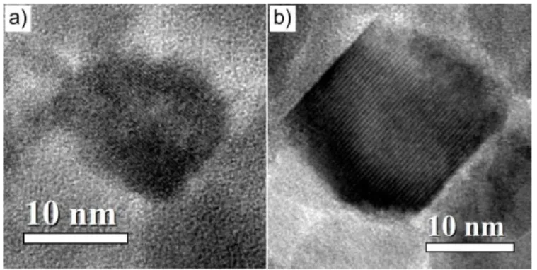 Fig. 3. High-resolution TEM images of the CoFe 2 O 4  particles before (a) and after annealing at 800°C  (b), which show the facetted character of the particles after heat treatment