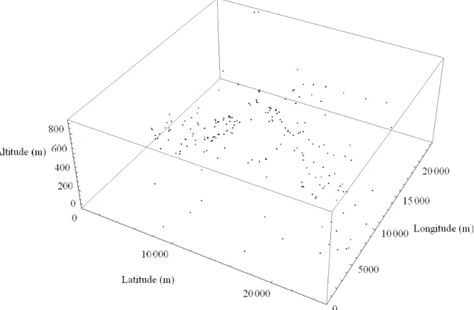 Figure 5. Répartition des entrées de cavités sur le plateau d’Albion (Vaucluse) 
