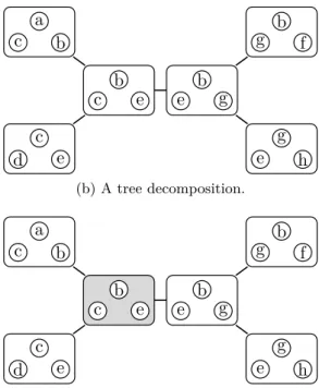 Figure 2.5: This scheme shows how a robber in the Node Search game can be captured with the aid of a tree decomposition of the graph.