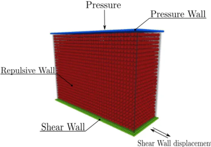 Figure 4: Platonic solid (Geode) used as a reference ge- ge-ometry to classify the contact orientation