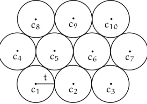 Figure 10 : Covering of the message space by the codewords of C . sequently, under the assumption that at most t errors occur during transmission (i