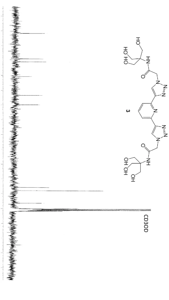 Figure SI  8  