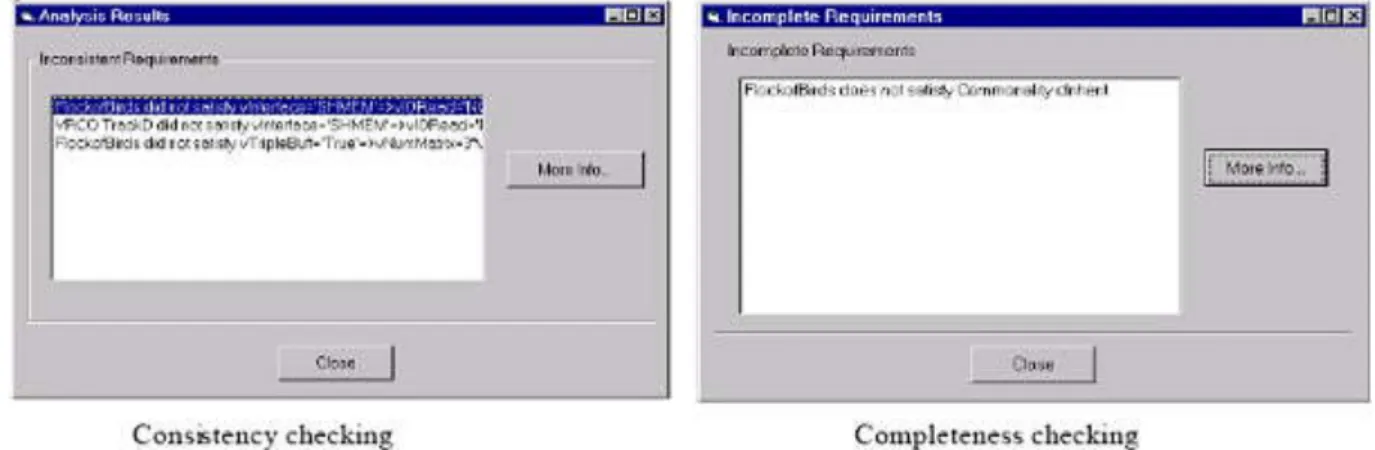 Figure 4-1-6:  SQL queries for consistency and completeness verification in  DECIMAL 
