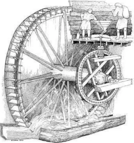 Figure 2. Reconstitution du moulin de Greenwich par Robert Spain 