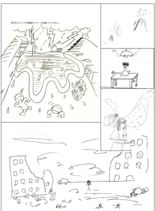 Fig.  7:  Examples  of  natural  hazards  representation by adults and teenagers  at the end of the questionnaires