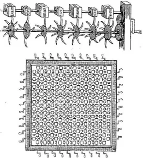 Figure 2. Machine pour créer des phrases de la Grande Académie de Lagado, Jonathan  Swift, illustration par J.-J