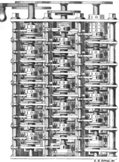 Figure 7. Partie de la « Difference Engine » de Charles Babbage (1822) 