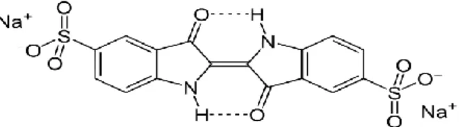 Figure II.4: Formule chimique du carmin d'indigo. 