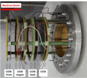 Figure 1. Photo of the target-detector assembly. The arrows show the targets and the corresponding detectors