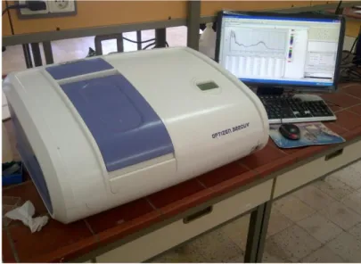 Figure II.3. Photographie du spectrophotomètre UV-Visible Optizen 3220U 