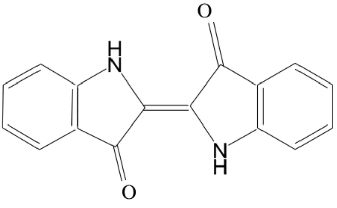 Figure I.3. Squelette indigoïde. 