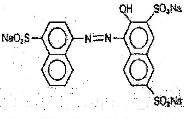 Figure II-2: colorant C.I. Acid red 27 
