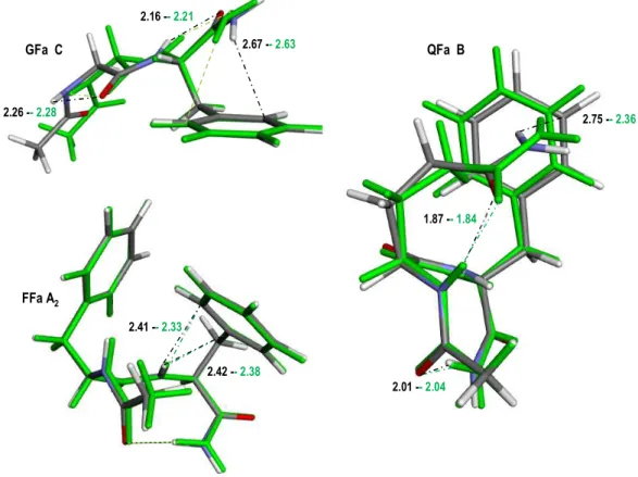 Figure 5: Comparison of the CC2/cc-pVDZ optimized geometries of the S 0  (atom-based colors)  and S 1  (green) state for GFa C,  FFa A 1  and QFa B