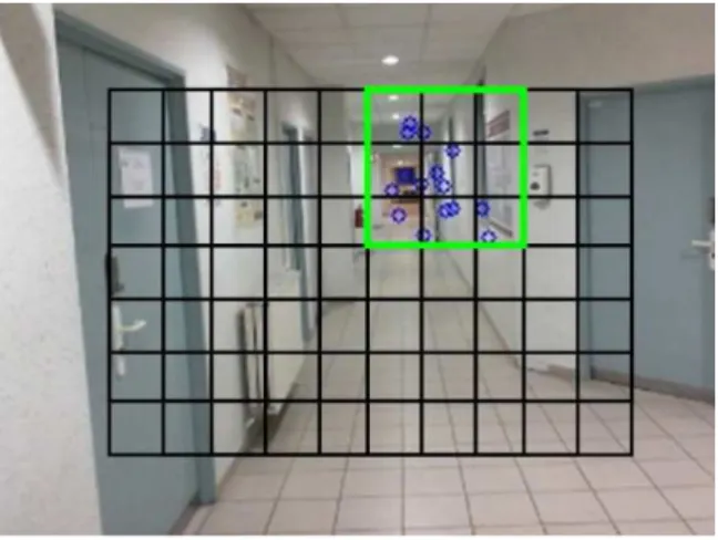 Figure 5  Key pictures automatic selection (green) after scanning black areas (see online version  for colours) 