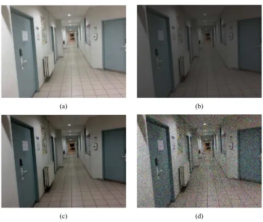 Figure 11  Frame photometric degradation, (a) original frame (b) contrast reduction ( D  = 0.4)   (c) brightness reduction ( E  = –100) (d) addition of Gaussian noise (mean = –40,  variance = 35) (see online version for colours) 