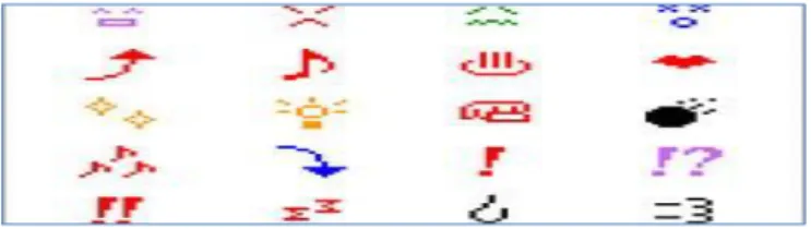 Figure 8. First Form of Emoji 